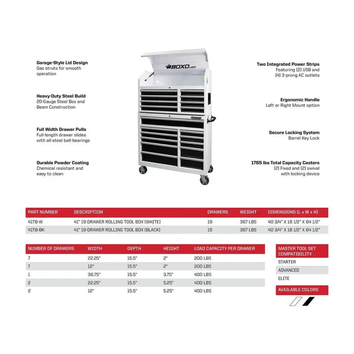 BoxoUSA Tech Series 41" 19-Drawer Rolling Tool Box