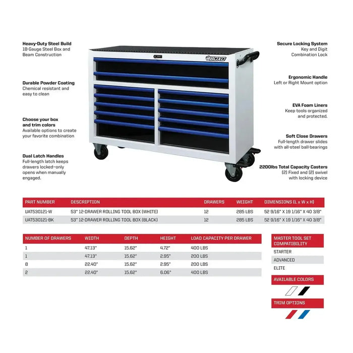 BoxoUSA Pro Series 53" 12-Drawer Rolling Tool Box β Customizable
