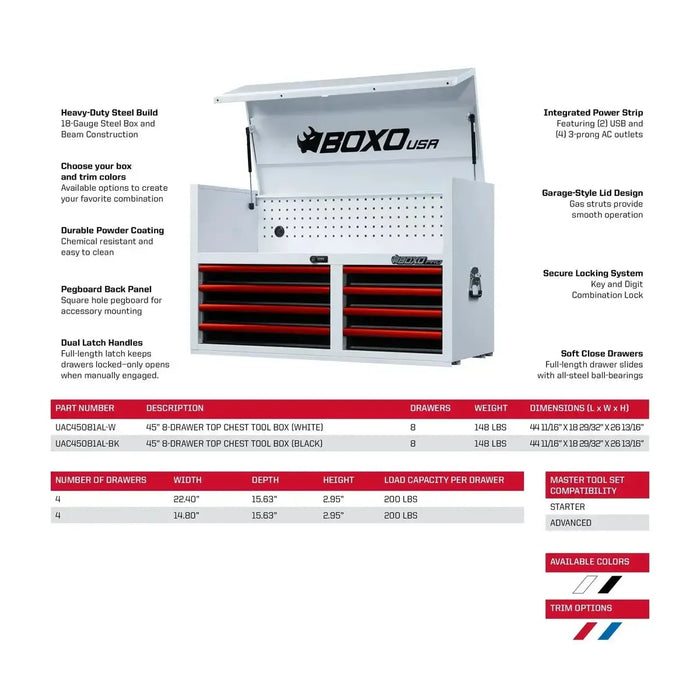 BoxoUSA Pro Series Loaded 45" 19-Drawer Rolling Tool Box Combo