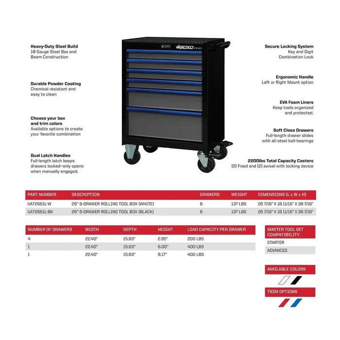 BoxoUSA Pro Series Loaded 26" 6-Drawer Rolling Tool Box