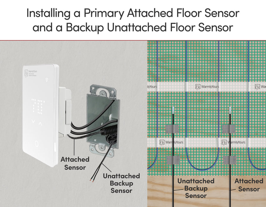WarmlyYours TempZone™ Flex Roll – Electric Radiant Floor Heating System