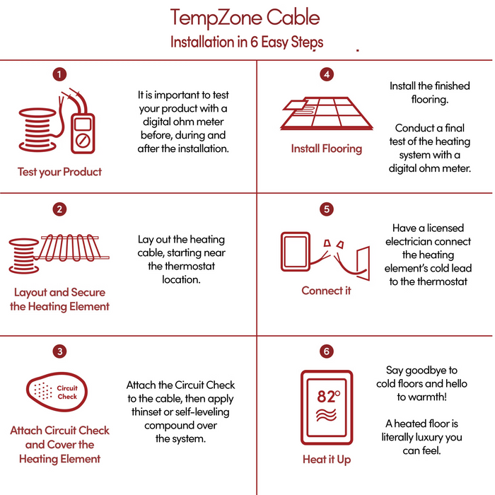 WarmlyYours TempZone™ Floor Heating Cable – 120V / 240V Electric Radiant Heat