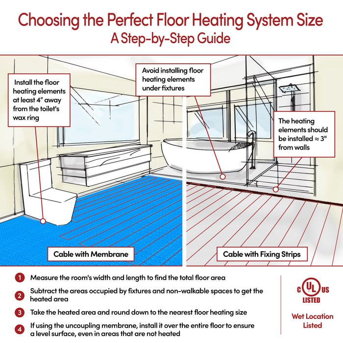 WarmlyYours TempZone™ Floor Heating Cable – 120V / 240V Electric Radiant Heat